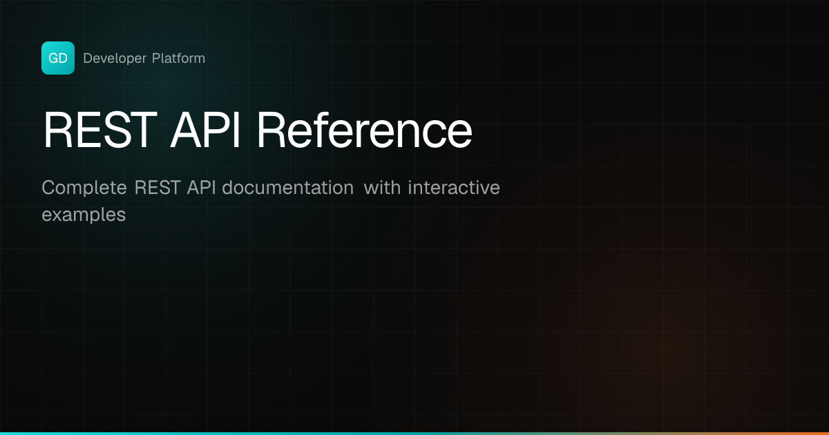 REST API Reference | GoDaddy Developers